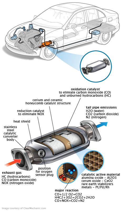 See P180E repair manual