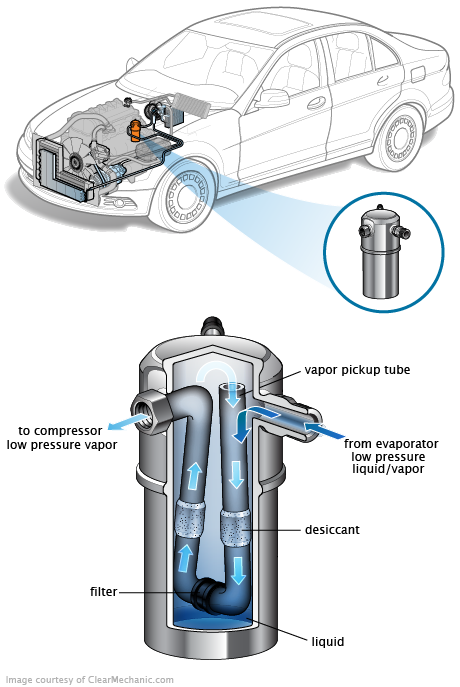 See P180E repair manual